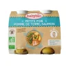 Pot Petits pois pomme de terre et saumon 2x200g - Babybio