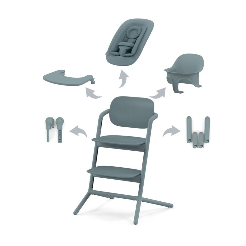 Lemo 4-in-1 Stone Blue – Cybex