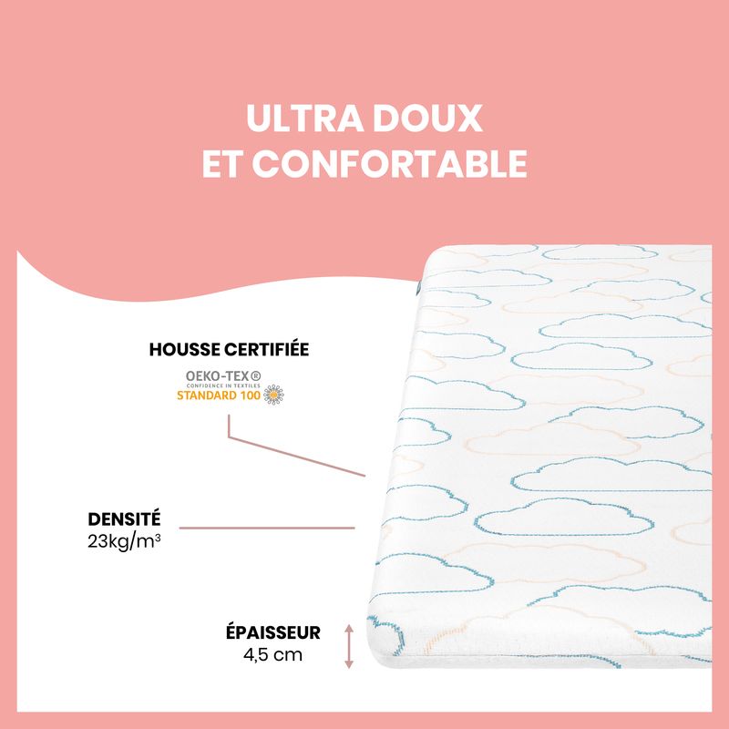 Matelas Voyage Cosylite Nomad 60x120cm - BABYMOOV – Image 10