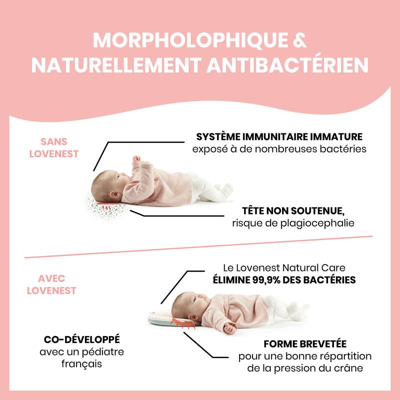Lovenest Natural Care Antibacterien Babymoov Confort - BABYMOOV – Image 6